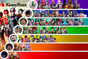 Kamen Rider Defense Warriors Tier List: Unbeatable Teams & Power Rankings